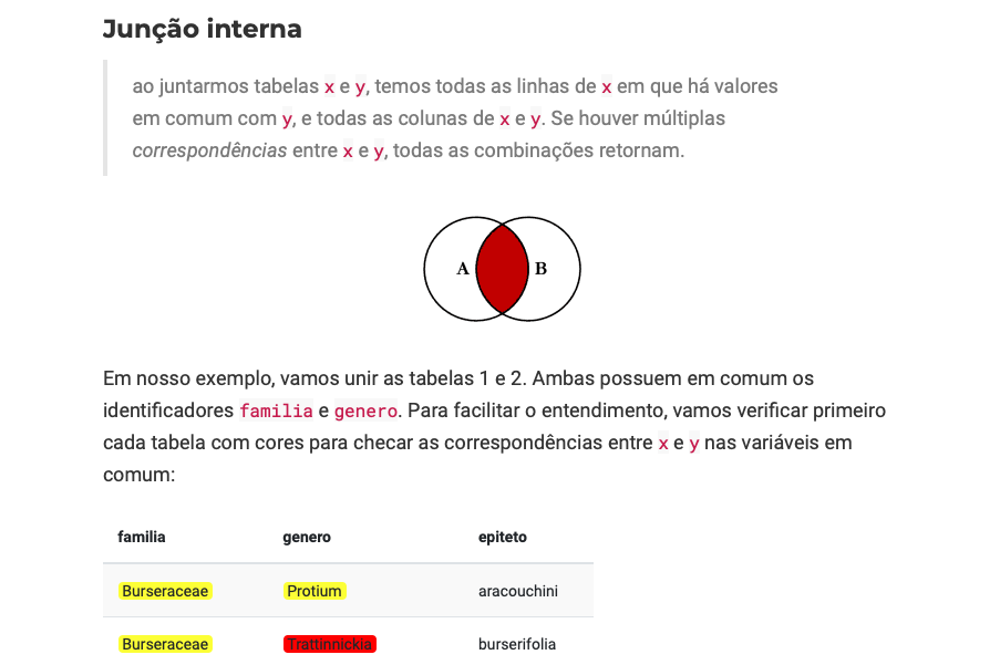 Pedaço da postagem em que se explica sobre a junção interna (ou "inner join
